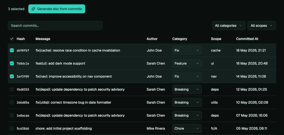 Release update image